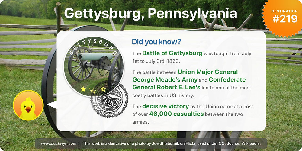 The Battle of Gettysburg: Did You Know?